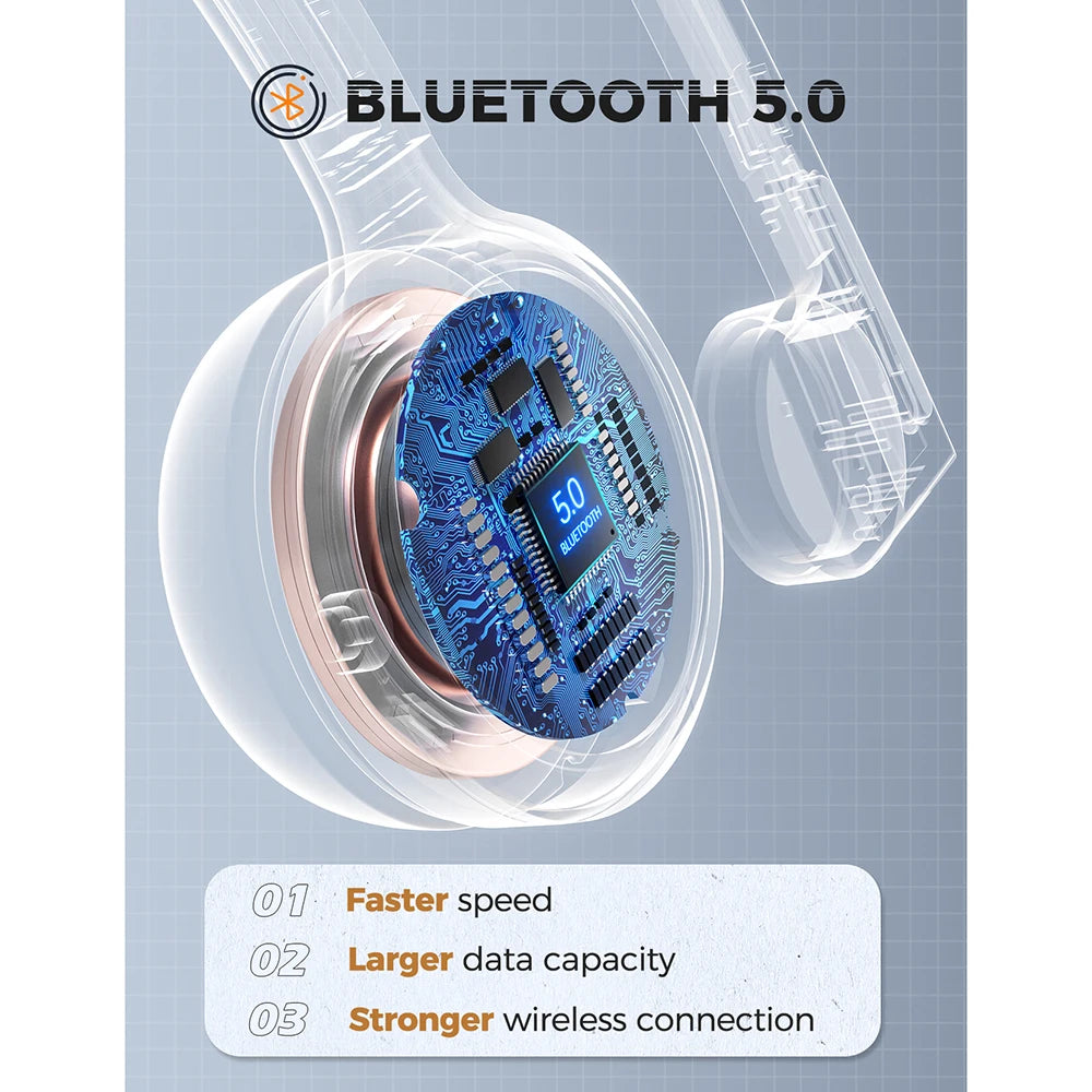 1/2 Pack Auriculares Mpow M5 Bluetooth V5.0 inalámbricos para camioneros, con micrófono y llamadas manos libres, para centros de atención telefónica y oficinas