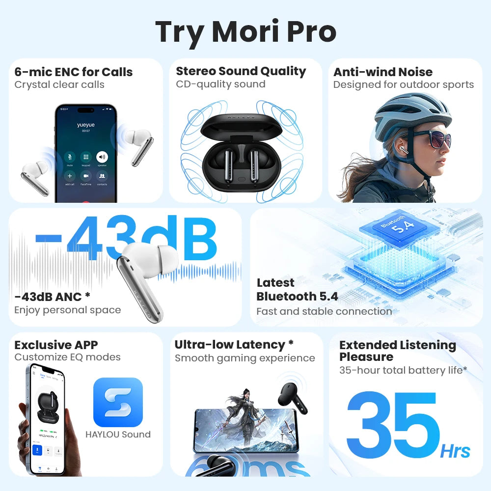 Auriculares Bluetooth 5.4 HAYLOU Mori Pro - Auriculares con cancelación activa de ruido ANC de 43 dB, 6 micrófonos, conexión inalámbrica y 35 horas de autonomía de batería