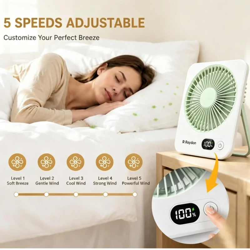 1 ud. Mini ventilador de escritorio recargable por USB, indicador de batería, ventilador personal ultrasilencioso de 5 velocidades, ventilador portátil con asa plegable, adecuado para oficina, hogar, dormitorio, viajes y acampada