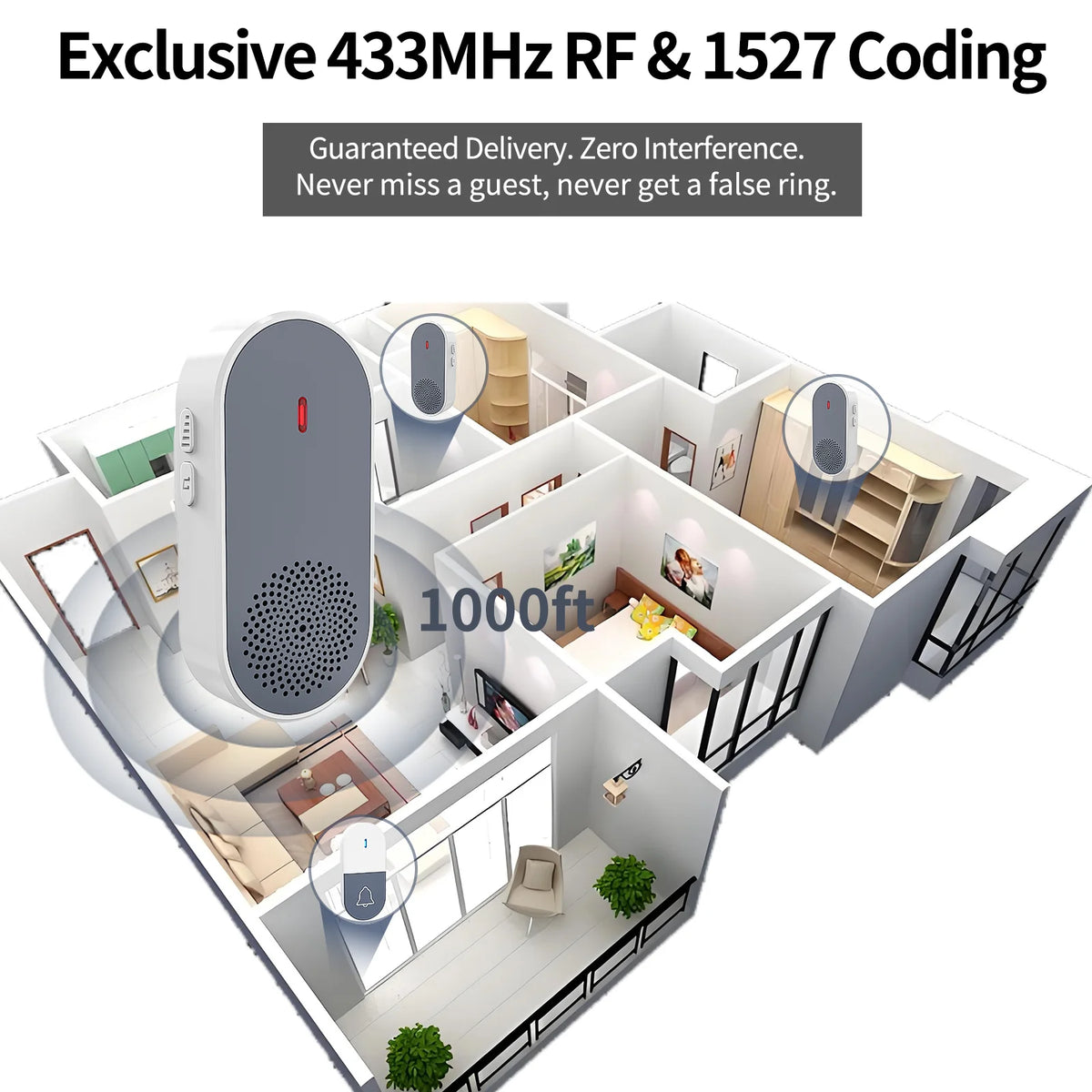 PGST Wireless Doorbell Door Bell Music Melody Remind Smart Home Security Alarm 1000FT 433MHz US Plug 1Doorbell and 2Remote
