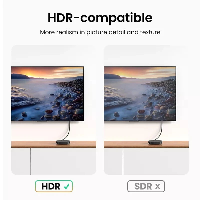 Cable compatible con HDMI 2.1 4K 60 Hz 4K 120 Hz 240 Hz 48 Gbps, cable de vídeo de ultra alta definición, 1 m, 5 m, 13 m, 12 m, para TV BOX