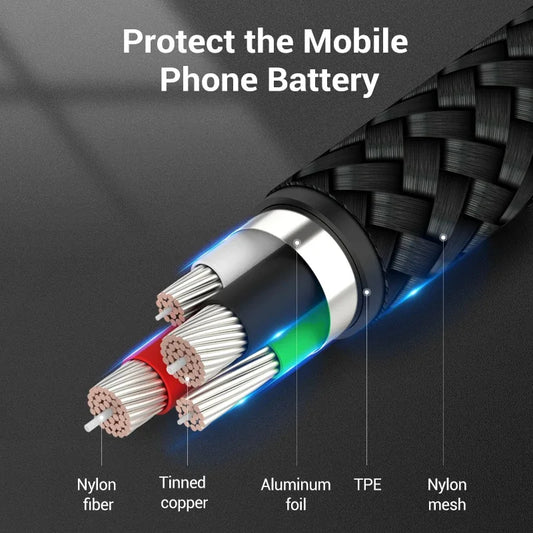 Micro USB Cable 5A Fast Charging Wire Mobile Phone Micro USB Cable For Phone Andriod USB Type C 7A 10A Data Cable Cord
