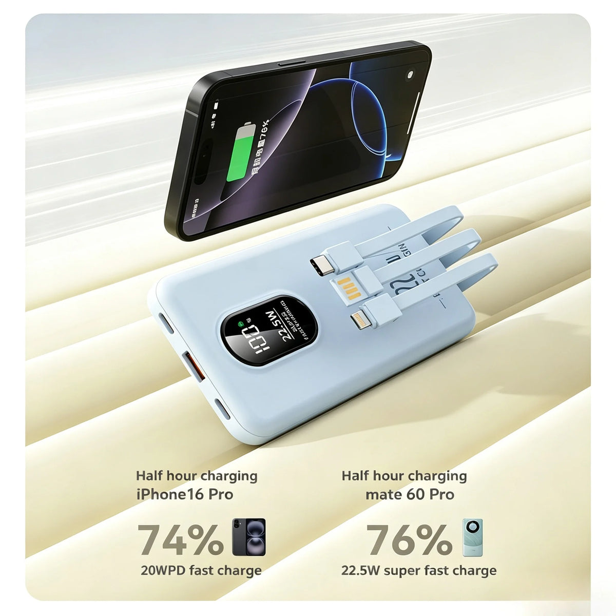 TQQDCI Portable Power Bank - High Capacity External Battery Charger for Mobile Phones And Tablets