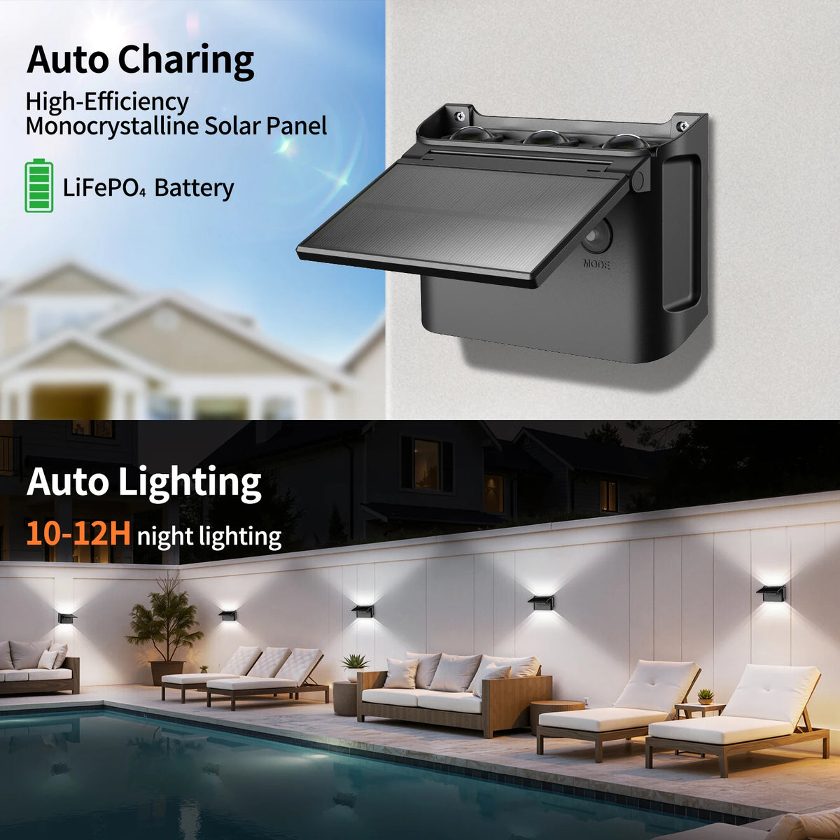 intelamp Paquete de 2 luces solares de pared con control remoto, 3 modos de color, IP65 | Iluminación superior/inferior personalizable, lámpara solar impermeable IP65 para paredes exteriores, cercas, patios y entradas