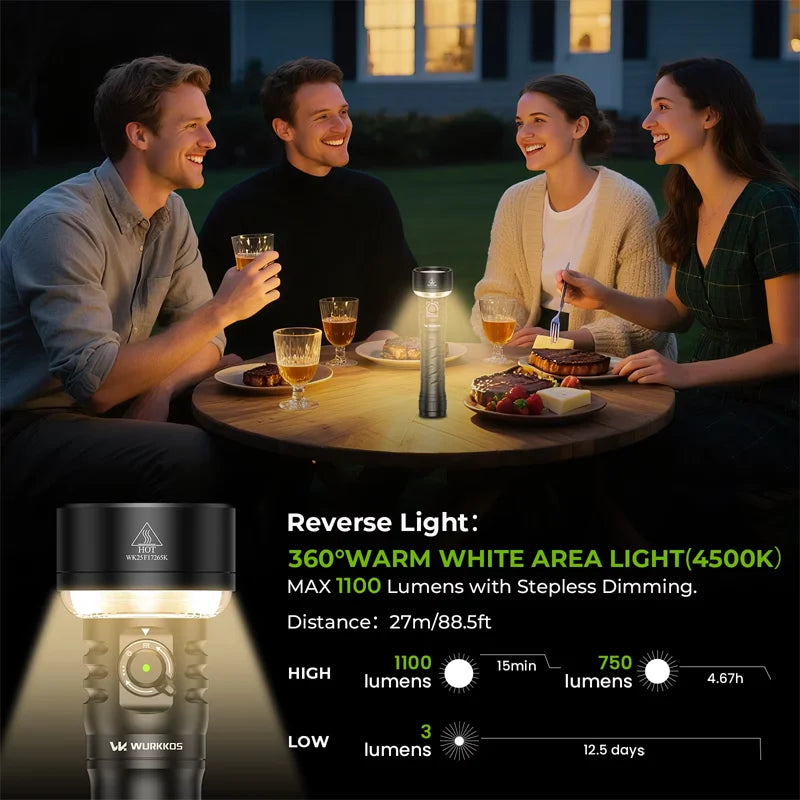Linterna Wurkkos TS27 de 3200 lm, súper brillante, alcance de 845 m, iluminación RGB, recargable, batería externa de carga inversa para acampar