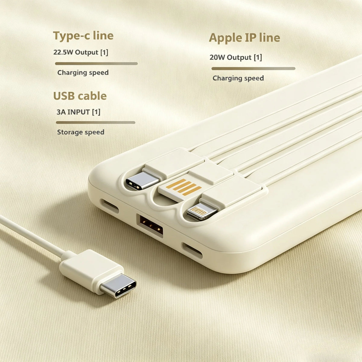 TQQDCI Portable Power Bank - High Capacity External Battery Charger for Mobile Phones And Tablets