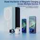 10000mAh Portable Magnetic Wireless Power Bank, 22.5W Fast Charging for All Smartphones, Mobile Power Supply With Back Clip & Foldable Desktop Stand