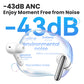 Auriculares Bluetooth 5.4 HAYLOU Mori Pro - Auriculares con cancelación activa de ruido ANC de 43 dB, 6 micrófonos, conexión inalámbrica y 35 horas de autonomía de batería