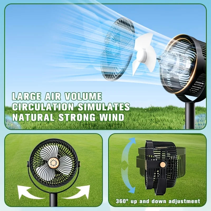 Ventilador moderno 2 en 1 de circulación de aire para suelo y escritorio con potente flujo de aire de 5 velocidades, ventilador de pie portátil USB, adecuado para el hogar, el dormitorio y la oficina