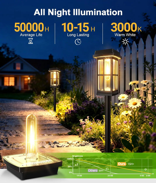 Solar Powered Pathway Lights 4/8 Pack IP65 Waterproof Auto On Off Outdoor Landscape Lighting Decorative Solar Garden Lamps for Patio Lawn Walkway Driveway Yard