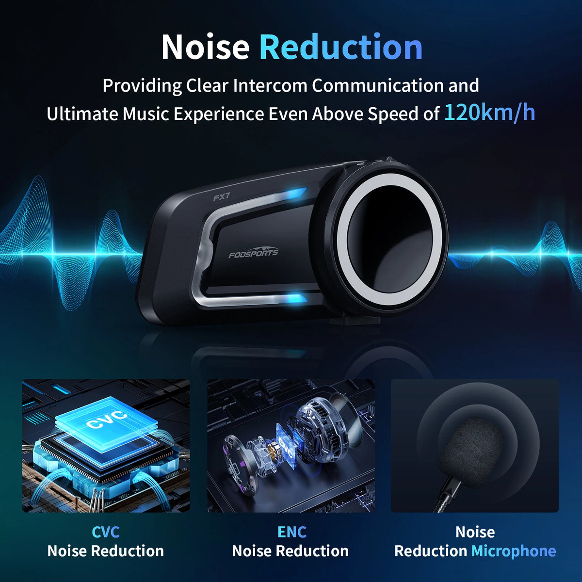 Fodsports FX7 Motorcycle Helmet Intercom Mesh Bluetooth Helmet Headset Moto Interphone,10 Rider 2000M,BT5.4,Support APP
